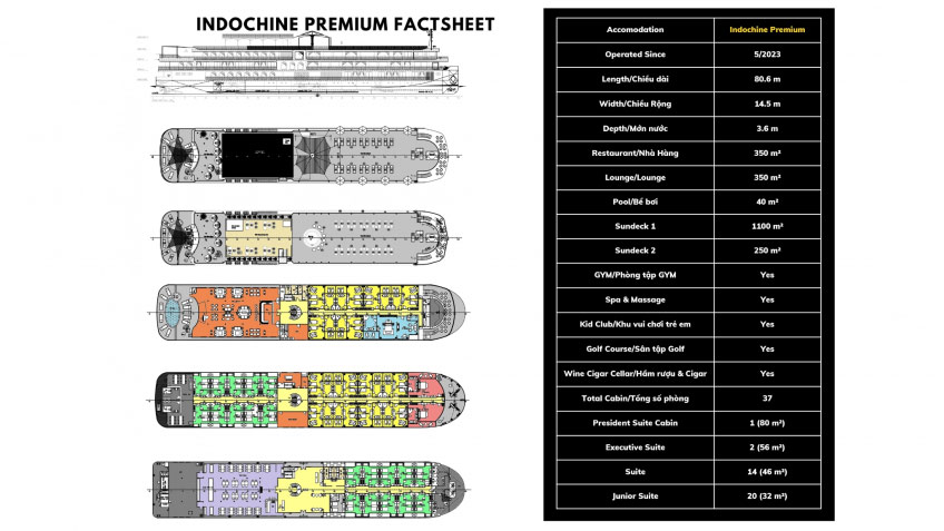 Indochine Premium Cruise Halong Bay